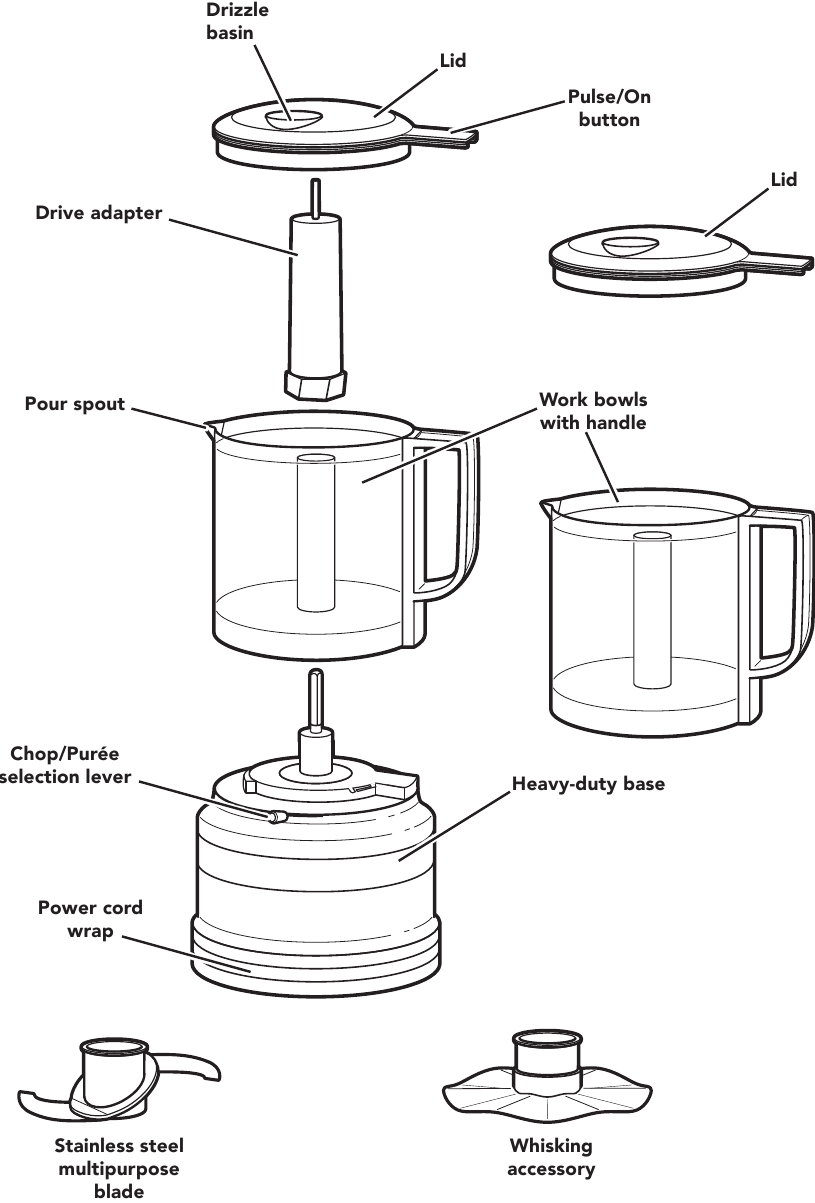 KitchenAid - KFC0516 - PIEZAS Y CARACTERÍSTICAS - PIEZAS Y ACCESORIOS PIEZAS Y CARACTERÍSTICAS - PIEZAS Y ACCESORIOS