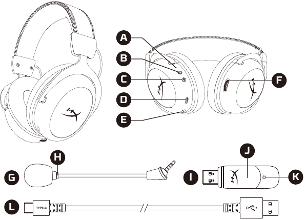HyperX - Cloud II Wireless - Visión general Visión general