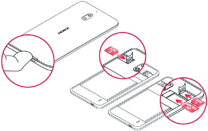 Nokia - 2.1 - Insertar la tarjeta SIM y la tarjeta de memoria Insertar la tarjeta SIM y la tarjeta de memoria
