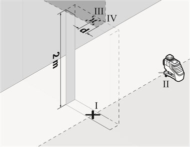 Bosch - Professional GLL 3-80 - Comprobación de la nivelación de las líneas verticales - Paso 2 Comprobación de la nivelación de las líneas verticales - Paso 2