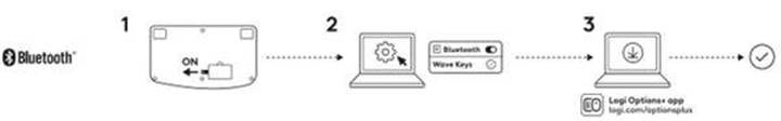 Logitech - Wave Keys - Para conectar el dispositivo mediante Bluetooth Para conectar el dispositivo mediante Bluetooth