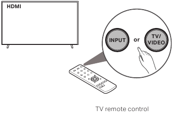Marantz - CINEMA 40 - Seleccione la entrada HDMI adecuada en su televisor Seleccione la entrada HDMI adecuada en su televisor