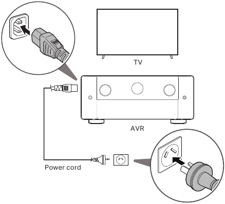 Marantz - CINEMA 40 - Configuración - Paso 1 - Conecte el cable de alimentación Configuración - Paso 1 - Conecte el cable de alimentación