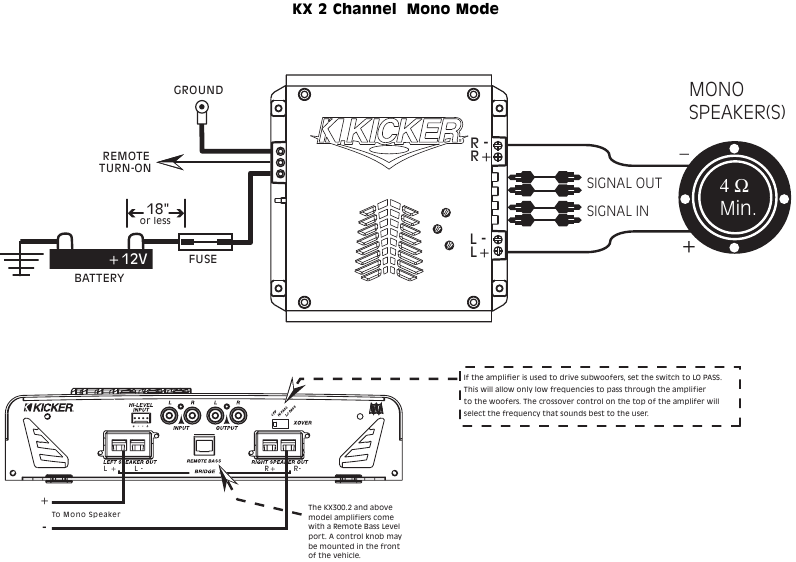 Kicker - KX - Diagrama de sistema en modo mono de 2 canales KX Diagrama de sistema en modo mono de 2 canales KX