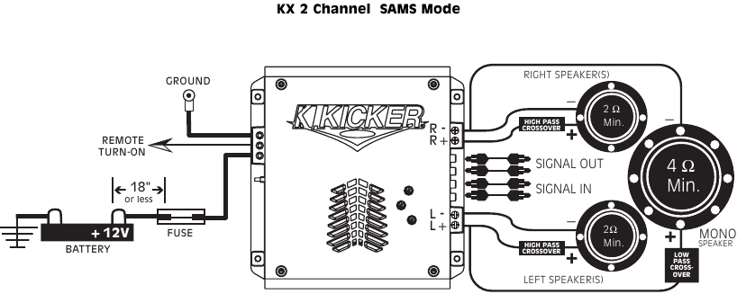Kicker - KX - Diagrama de sistema en modo SAMS de 2 canales KX - Parte 1 Diagrama de sistema en modo SAMS de 2 canales KX - Parte 1