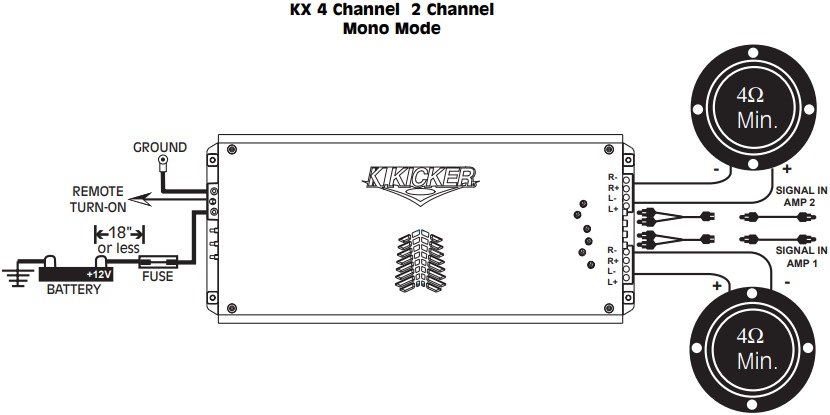 Kicker - KX - Diagrama de sistema en modo estéreo de 4 canales y 2 canales KX - Parte 1 Diagrama de sistema en modo estéreo de 4 canales y 2 canales KX - Parte 1