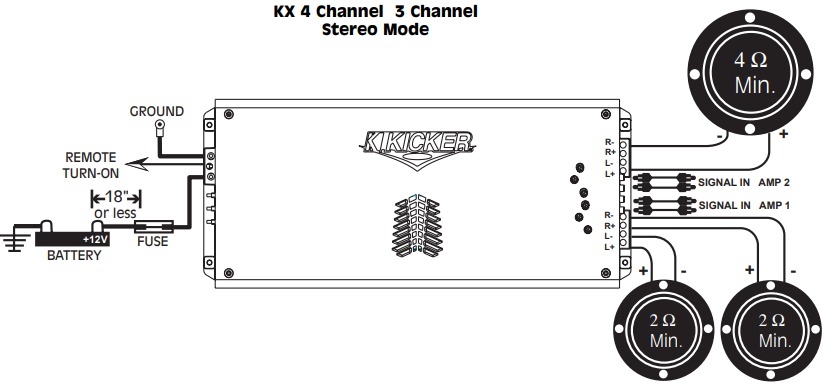 Kicker - KX - Diagrama de sistema en modo estéreo de 4 canales y 3 canales KX - Parte 1 Diagrama de sistema en modo estéreo de 4 canales y 3 canales KX - Parte 1