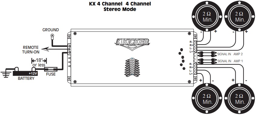 Kicker - KX - Diagrama de sistema en modo estéreo de 4 canales y 4 canales KX - Parte 1 Diagrama de sistema en modo estéreo de 4 canales y 4 canales KX - Parte 1