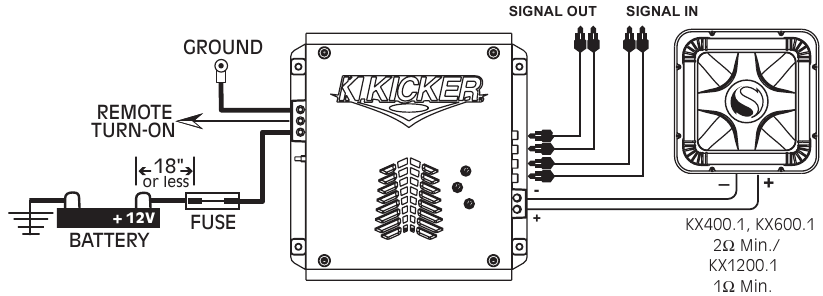 Kicker - KX - Diagrama de sistema del amplificador mono KX1 - Parte 1 Diagrama de sistema del amplificador mono KX1 - Parte 1