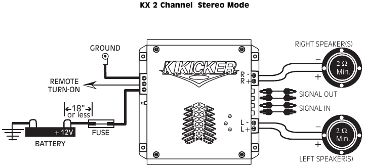 Kicker - KX - Diagrama de sistema en modo estéreo de 2 canales KX - Parte 1 Diagrama de sistema en modo estéreo de 2 canales KX - Parte 1
