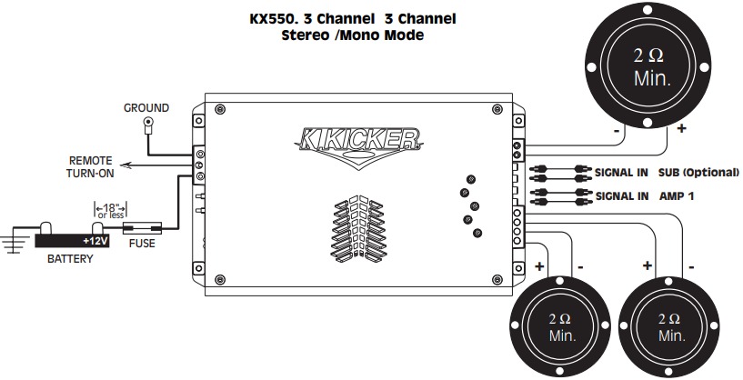 Kicker - KX - Sistema en modo estéreo/mono de 3 canales KX550.3 - Parte 1 Sistema en modo estéreo/mono de 3 canales KX550.3 - Parte 1