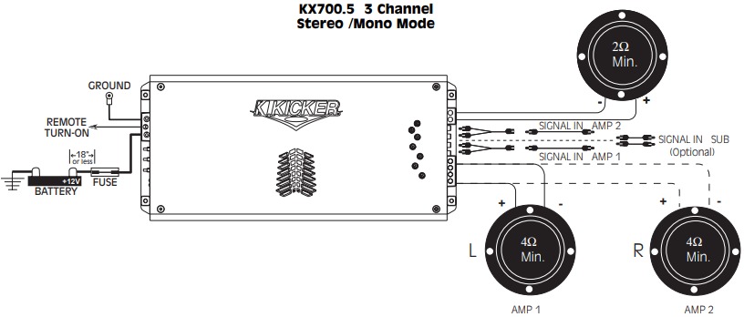 Kicker - KX - Sistema en modo estéreo/mono de 3 canales KX700.5 - Parte 1 Sistema en modo estéreo/mono de 3 canales KX700.5 - Parte 1