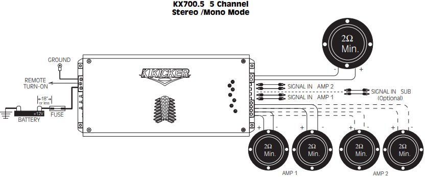 Kicker - KX - Sistema en modo estéreo/mono de 5 canales KX700.5 - Parte 1 Sistema en modo estéreo/mono de 5 canales KX700.5 - Parte 1