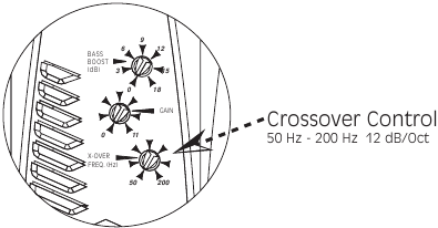 Kicker - KX - Ajuste del control de cruce Ajuste del control de cruce
