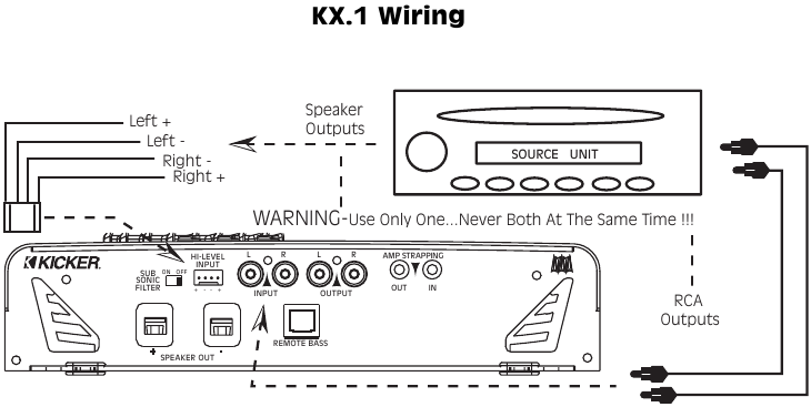 Kicker - KX - Instrucciones de cableado - Cableado KX1 Instrucciones de cableado - Cableado KX1