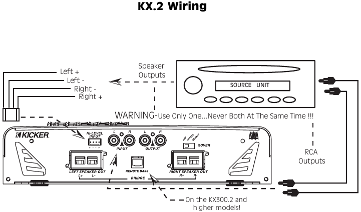 Kicker - KX - Instrucciones de cableado - Cableado KX2 Instrucciones de cableado - Cableado KX2