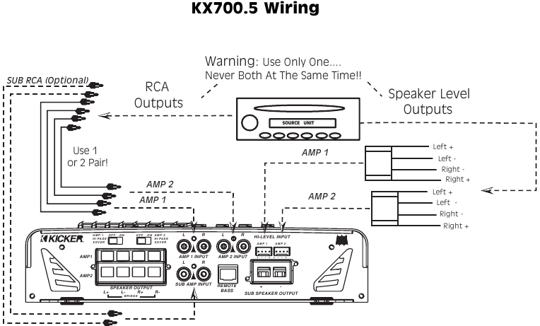 Kicker - KX - Instrucciones de cableado - Cableado KX700.5 Instrucciones de cableado - Cableado KX700.5