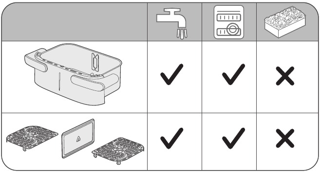 Philips - RapidAir NA15X - Tabla de limpieza Tabla de limpieza