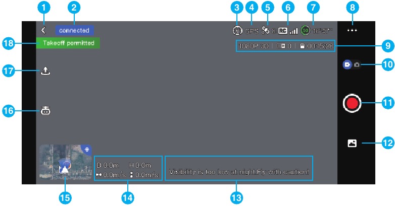 Potensic - Atom LT - PotensicPro App - Interfaz de vuelo PotensicPro App: interfaz de vuelo
