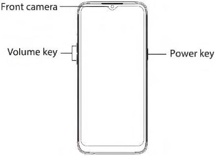 Realme - RMX2040 - Visión general Visión general