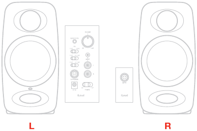 IK Multimedia - iLoud - Instalación y configuración - Paso 1 Instalación y configuración - Paso 1