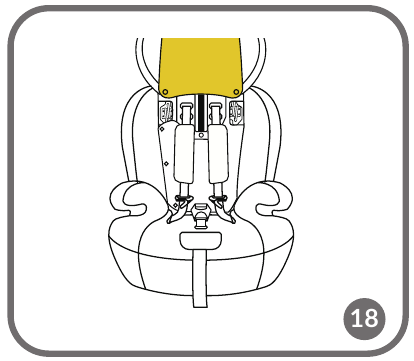 Lionelo - Levi i-Size - OCULTAR EL CINTURÓN DE SEGURIDAD DE 5 PUNTOS - Paso 2 OCULTAR EL CINTURÓN DE SEGURIDAD DE 5 PUNTOS - Paso 2