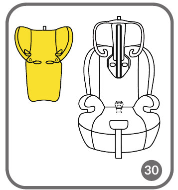 Lionelo - Levi i-Size - EXTRACCIÓN Y COLOCACIÓN DE LA FUNDA - Paso 1 EXTRACCIÓN Y COLOCACIÓN DE LA FUNDA - Paso 1