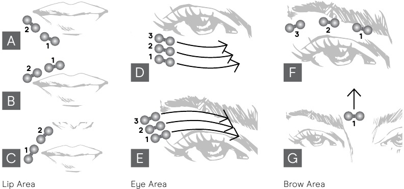 NuFACE - TRINITY + ACCESORIO - Tratamiento básico de deslizamiento para los labios/ojos/cejas Tratamiento básico de deslizamiento para los labios/ojos/cejas