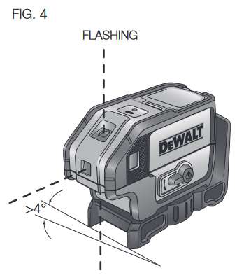 DeWalt - DW085 - INDICADOR DE FUERA DEL RANGO DE INCLINACIÓN INDICADOR DE FUERA DEL RANGO DE INCLINACIÓN