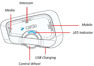 Cardo - FREECOM 2x - CONOCIENDO TU PRODUCTO CONOCIENDO TU PRODUCTO