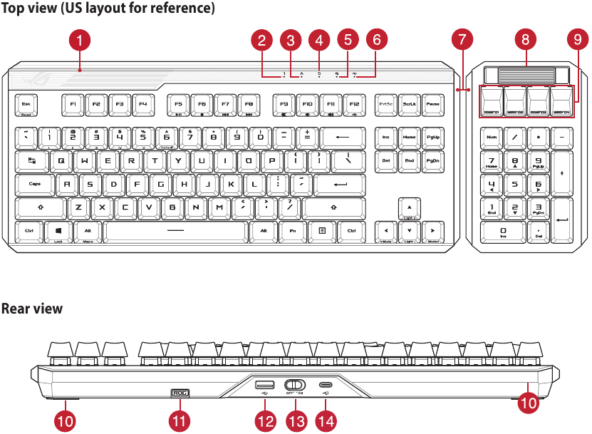 Asus - ROG CLAYMORE II - Descripción general de las características del teclado Descripción general de las características del teclado