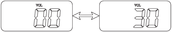 Control de volumen
