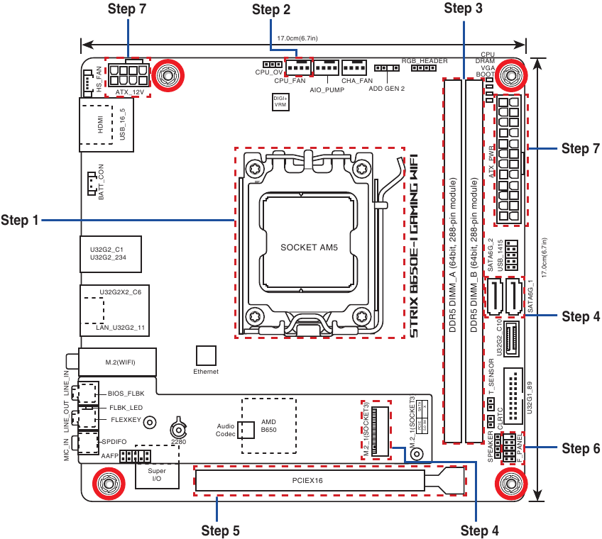 Asus - ROG STRIX B650E-I GAMING WIFI - Diseño de la placa base Diseño de la placa base