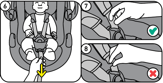 BESAFE - Go Beyond - Colocación del niño en el asiento Colocación del niño en el asiento