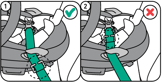 BESAFE - Go Beyond - Uso de un acortador de cinturón - Paso 1 Uso de un acortador de cinturón - Paso 1