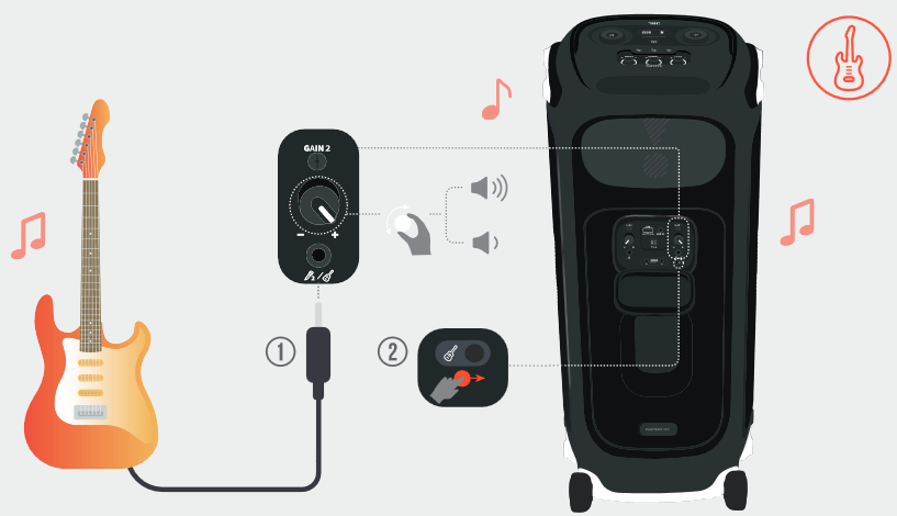 Harman - JBL PARTYBOX 710 - GUITARRA GUITARRA