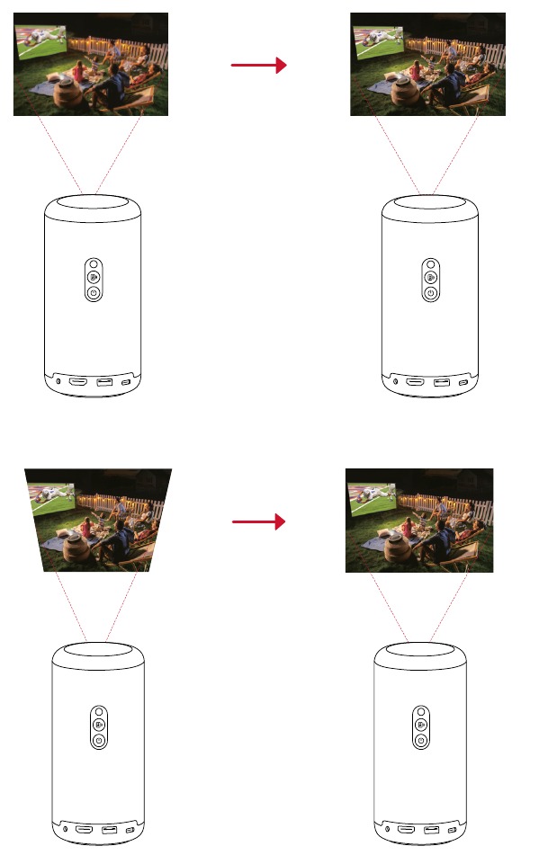 Anker - NEBULA Capsule 3 - Enfoque automático y corrección trapezoidal automática Enfoque automático y corrección trapezoidal automática