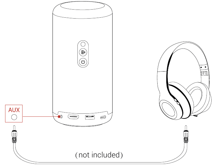 Anker - NEBULA Capsule 3 - Reproducción a través de dispositivos de sonido externos Reproducción a través de dispositivos de sonido externos