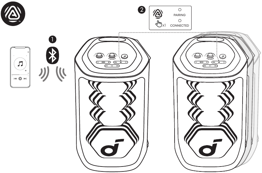 Soundcore - Rave 3S - Emparejamiento TWS: emparejamiento con varios dispositivos Emparejamiento TWS: emparejamiento con varios dispositivos