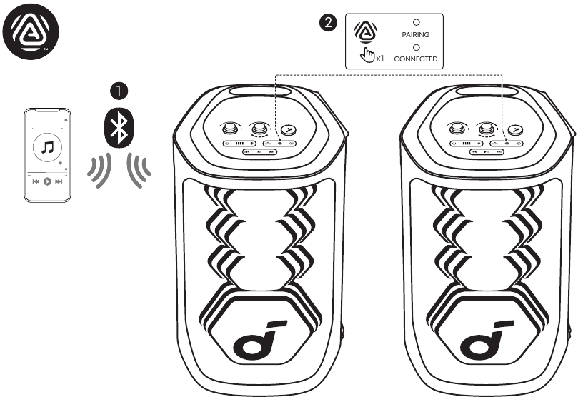 Soundcore - Rave 3S - Emparejamiento TWS: emparejamiento con un dispositivo Emparejamiento TWS: emparejamiento con un dispositivo