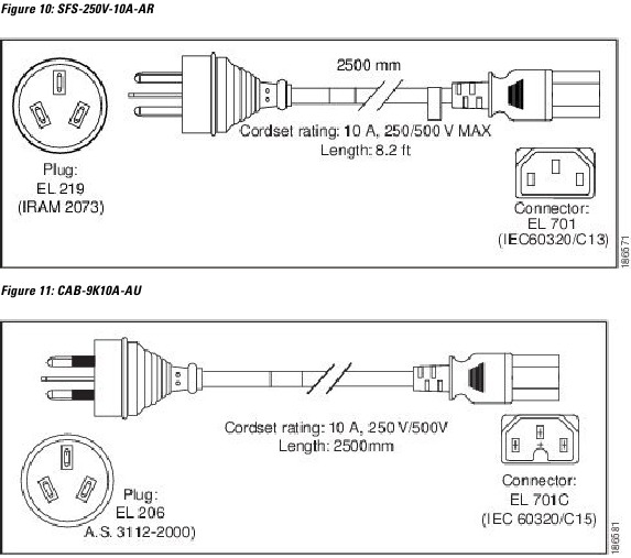 Cisco - 8540 - Ilustraciones del cable de alimentación de CA - Parte 1 Ilustraciones del cable de alimentación de CA - Parte 1