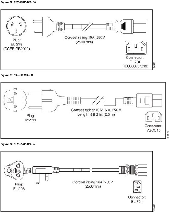 Cisco - 8540 - Ilustraciones del cable de alimentación de CA - Parte 2 Ilustraciones del cable de alimentación de CA - Parte 2