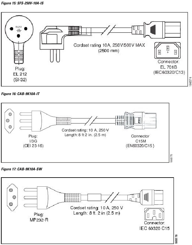 Cisco - 8540 - Ilustraciones del cable de alimentación de CA - Parte 3 Ilustraciones del cable de alimentación de CA - Parte 3