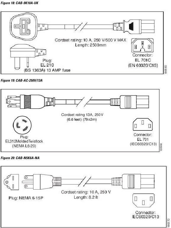 Cisco - 8540 - Ilustraciones del cable de alimentación de CA - Parte 4 Ilustraciones del cable de alimentación de CA - Parte 4