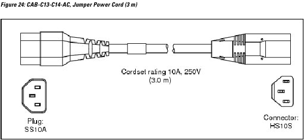 Cisco - 8540 - Ilustraciones del cable de alimentación de CA - Parte 6 Ilustraciones del cable de alimentación de CA - Parte 6