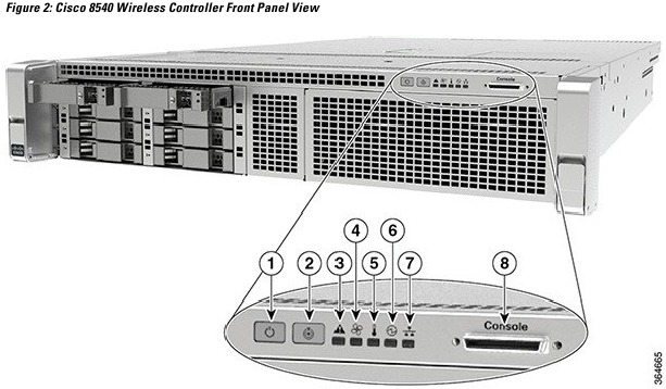 Cisco - 8540 - Componentes de la plataforma - Vista del panel frontal Componentes de la plataforma - Vista del panel frontal