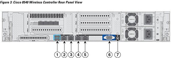 Cisco - 8540 - Componentes de la plataforma - Vista del panel posterior Componentes de la plataforma - Vista del panel posterior