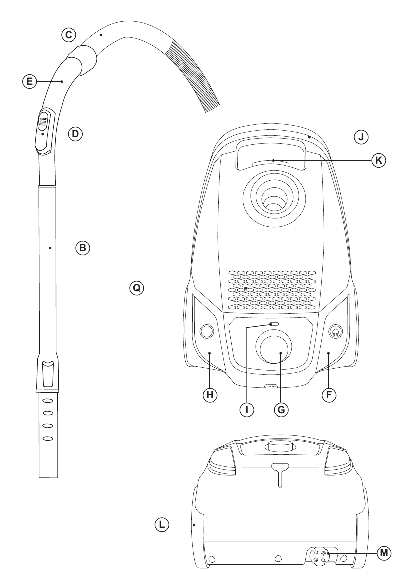 Black & Decker - BXVMB700E - DESCRIPTION - Part 2 DESCRIPCIÓN - Parte 2