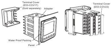 Omron - E5CC - Montaje en un panel - E5CC Montaje en un panel - E5CC