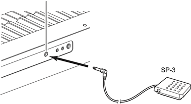 Casio - CDP-S110 - Parte posterior Parte posterior
